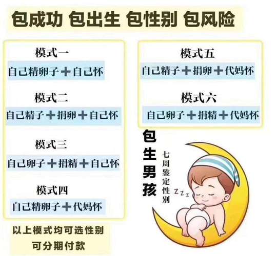 包生男孩是什么-包生男孩的定义与特征